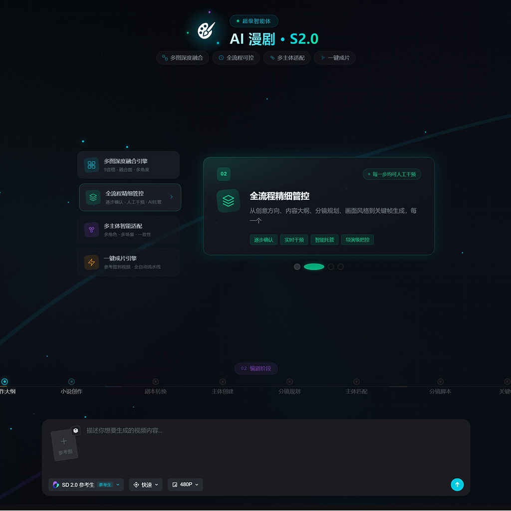 国风漫剧创意案例